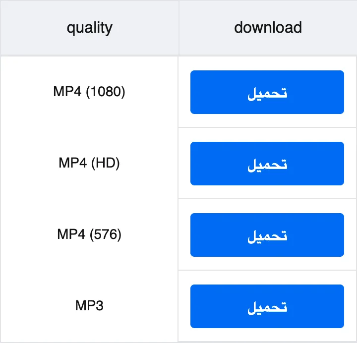 خيارات MP4 بدقة 1080p و720p و576p وMP3 بعد معالجة فيديو تيك توك