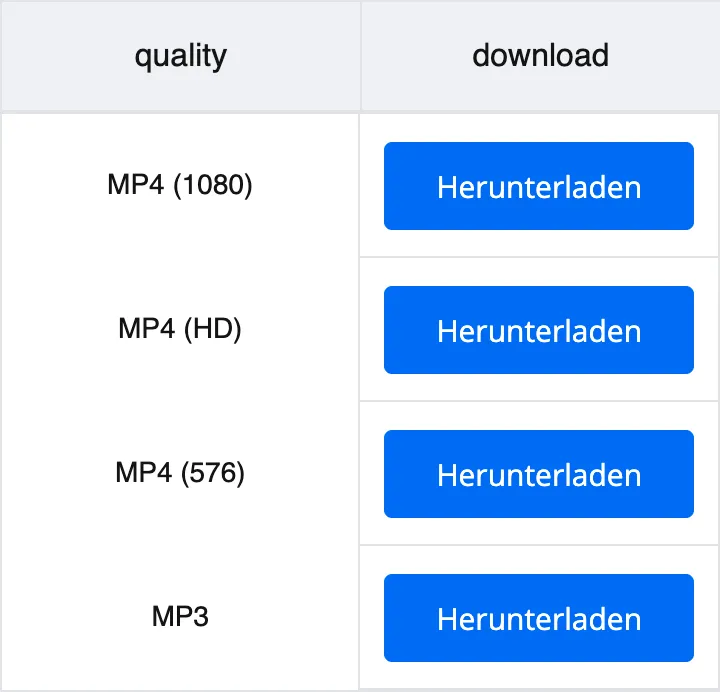 Auswahl MP4 1080p, 720p, 576p und MP3 nach dem Verarbeiten des TikTok Videos