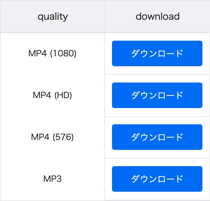TikTok動画の処理後に表示されるMP4 1080p、720p、576pとMP3の選択肢