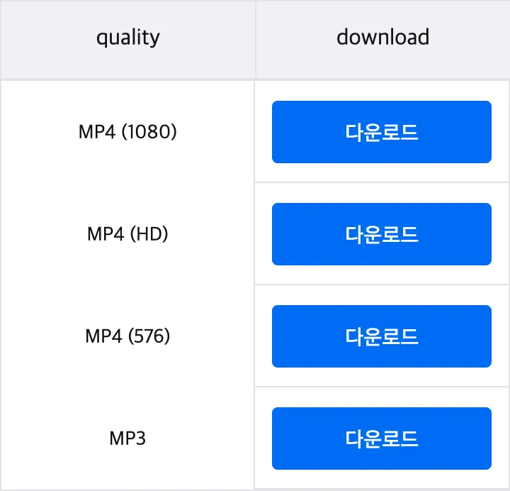 TikTok 동영상 처리 후 나타나는 MP4 1080p, 720p, 576p 및 MP3 선택지