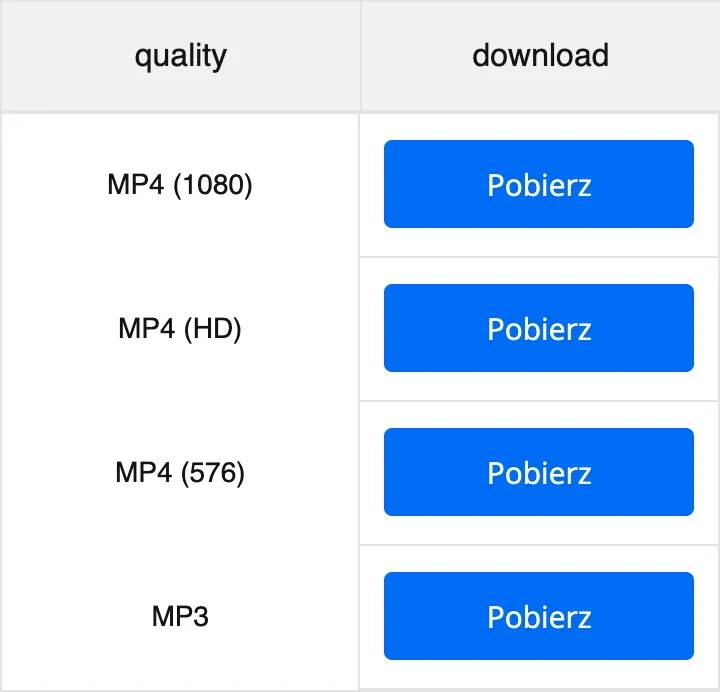 Wybór MP4 1080p, 720p, 576p i MP3 po przetworzeniu filmu z TikToka